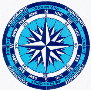 rosa dei venti